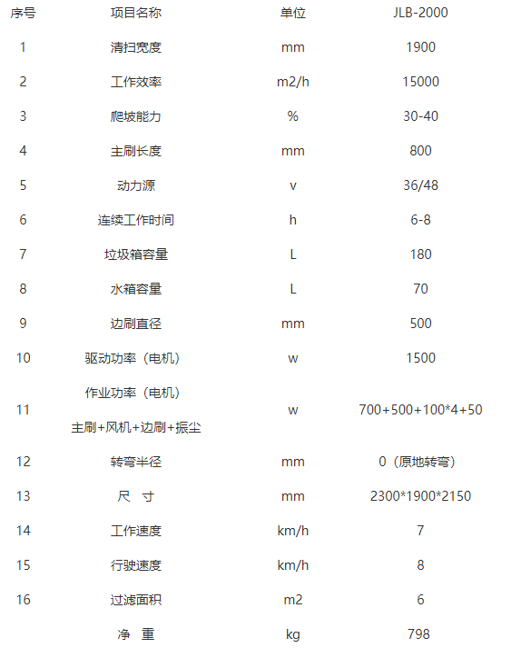 全封闭托克逊驾驶式托克逊扫地机-JLB-2000