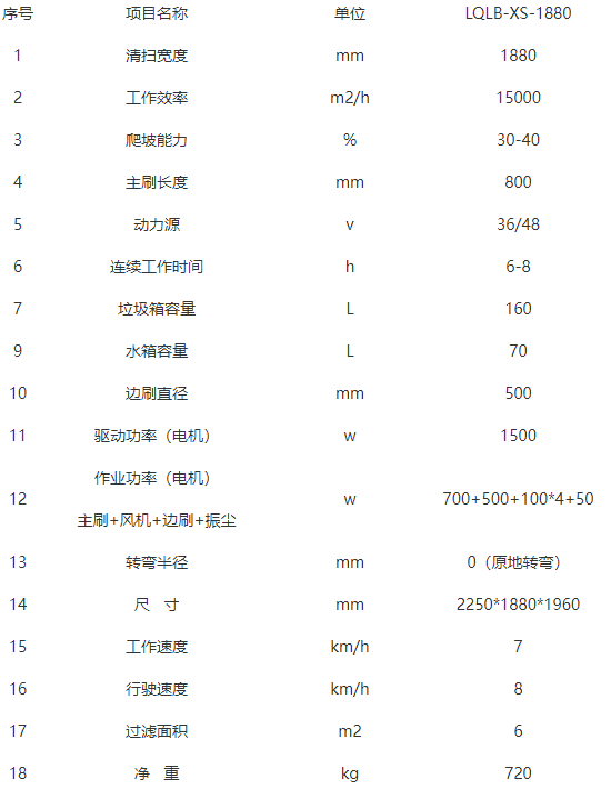 洁路宝托克逊扫地机-LQLB-1880