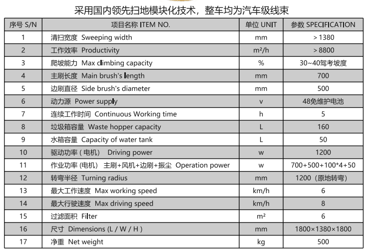 洁路宝驾驶托克逊扫地机1400